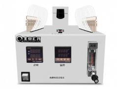 熱脫附儀操作中要遵循的要求是什么？